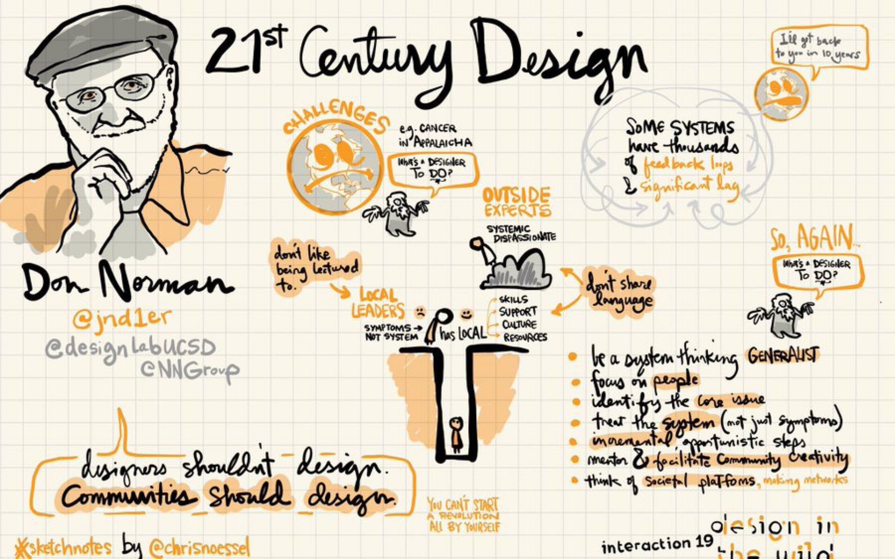 Don Norman sketchnote from DesignLab UCSD